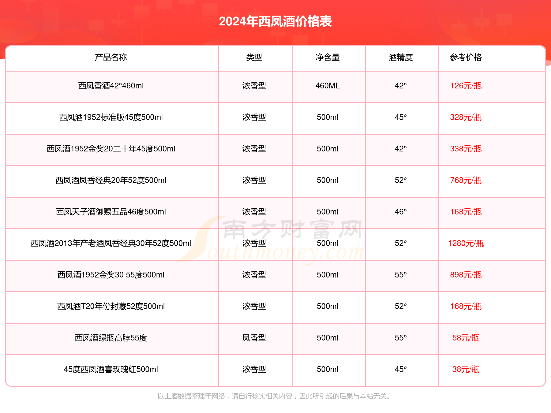 2024最新网名趋势解析，流行网名的未来展望