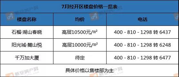 蚌埠房价最新公布,探寻内心平静的居住之旅
