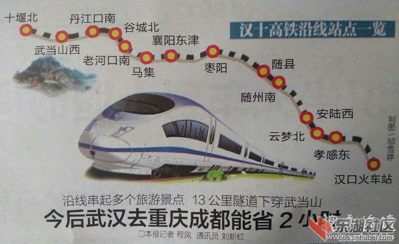 汉十高铁最新动态,建设进展、影响及未来展望
