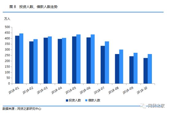 晋商贷最新动态，繁荣背后的观察与反思