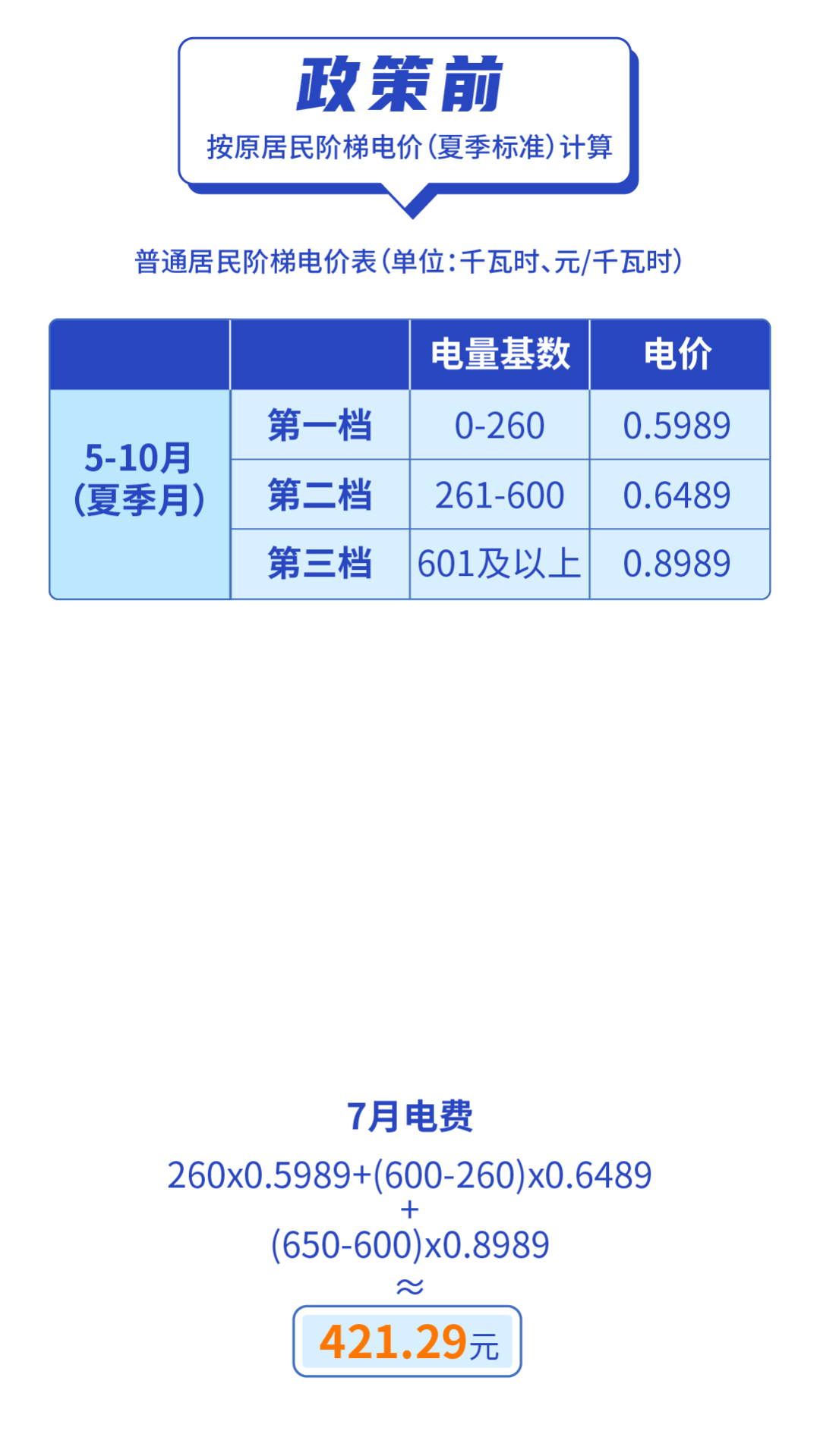 自然美景之旅，最新电费背后的心灵瞬间充电体验