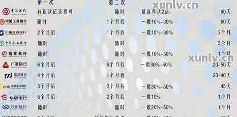 电动旗杆 第158页