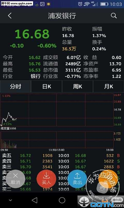 最新炒股软件及其使用指南详解