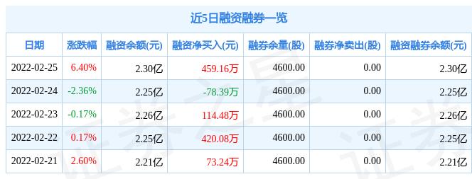 美尔雅最新动态，温馨日常更新