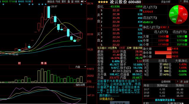 凌云股份最新动态深度解析与观点阐述