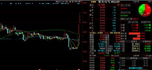 凌云股份最新动态深度解析与观点阐述