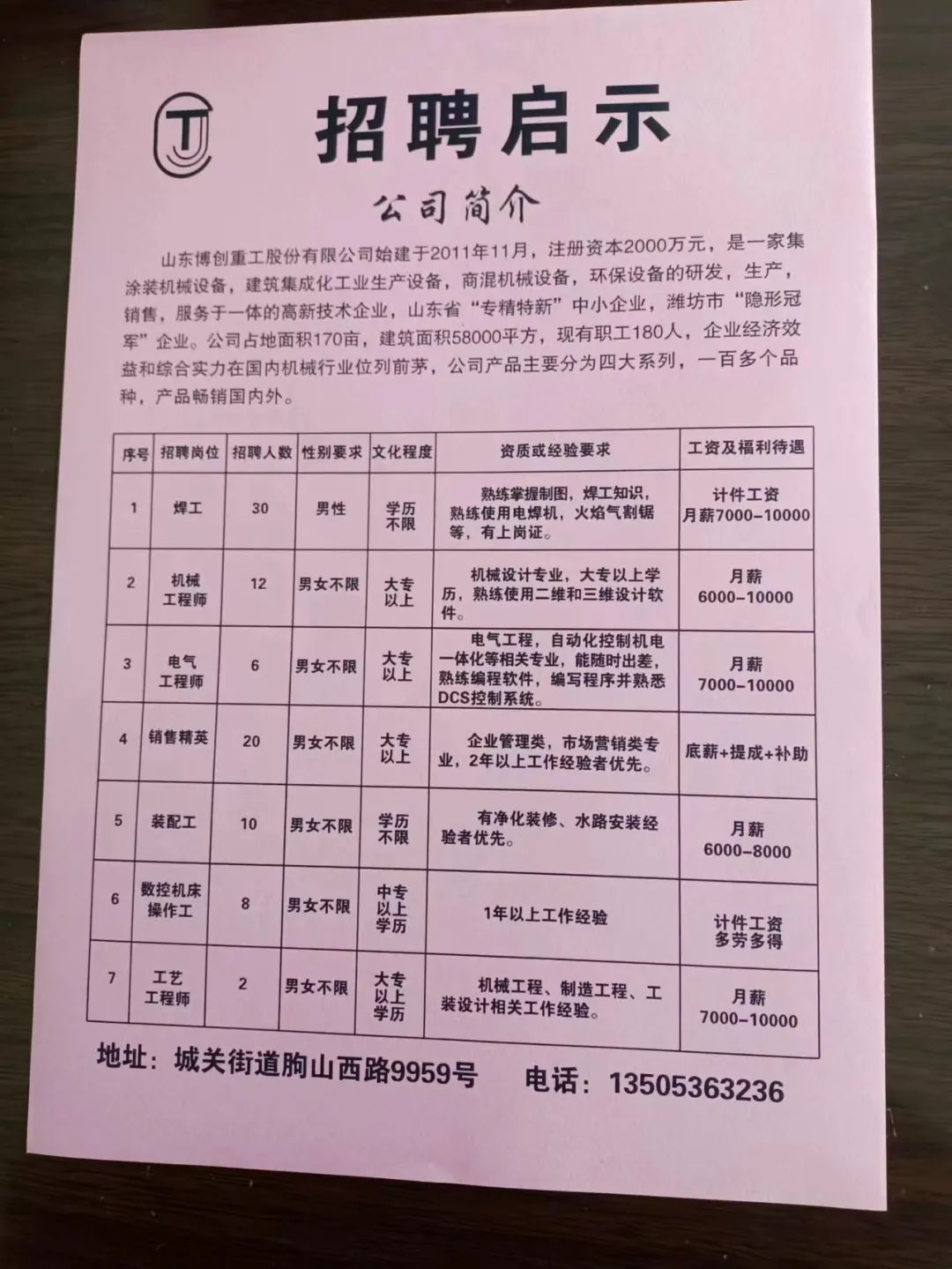 山亭最新招聘信息汇总