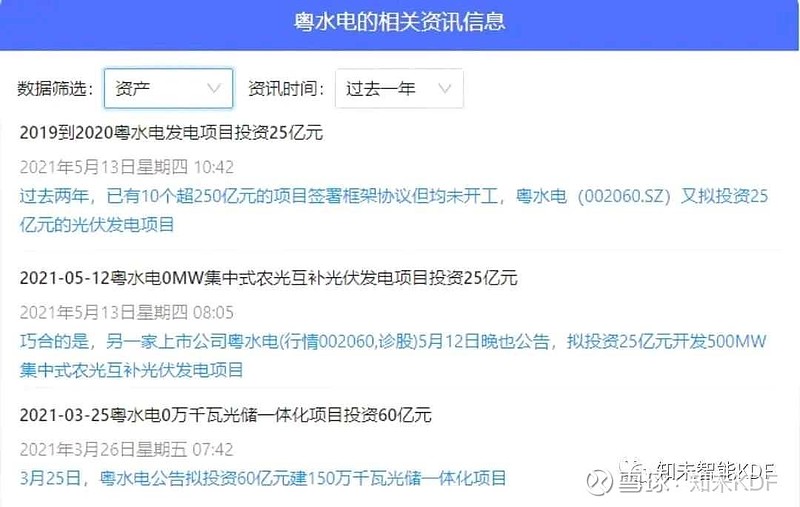 粤水电最新动态，学习变革的浪潮成为自信与成就感的源泉