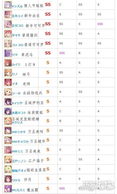 最新节奏榜深度分析与个人观点分享