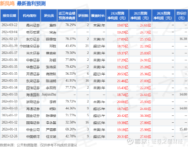 新凤鸣最新动态,引领纺织行业创新发展的先锋力量