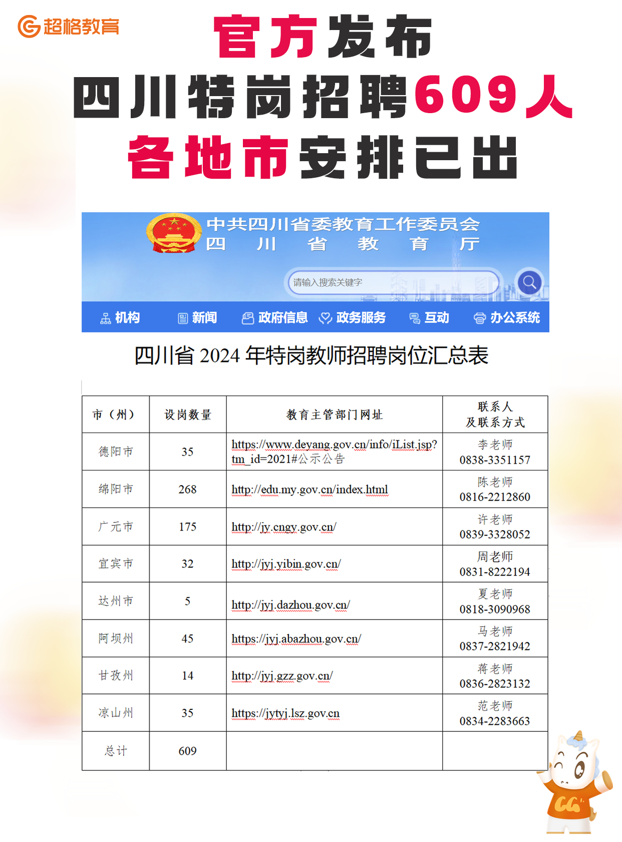 盐亭招聘网最新招聘，科技革新引领未来求职之路