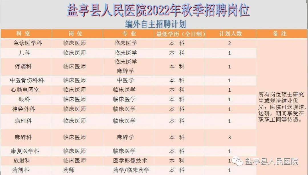 盐亭招聘网最新招聘,科技革新引领未来求职之路