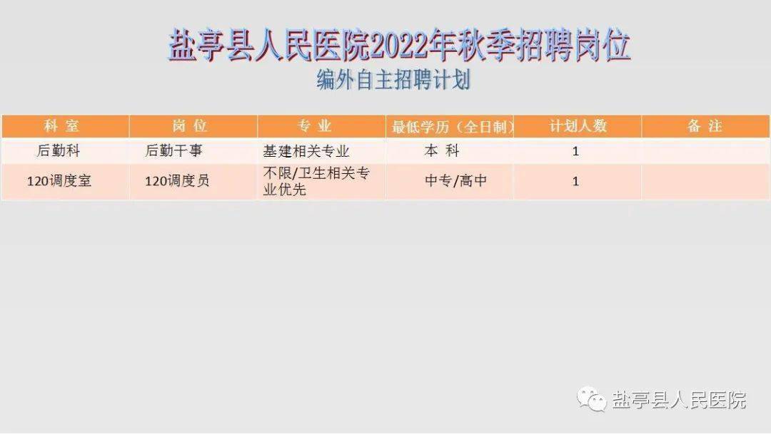 盐亭招聘网最新招聘,科技革新引领未来求职之路