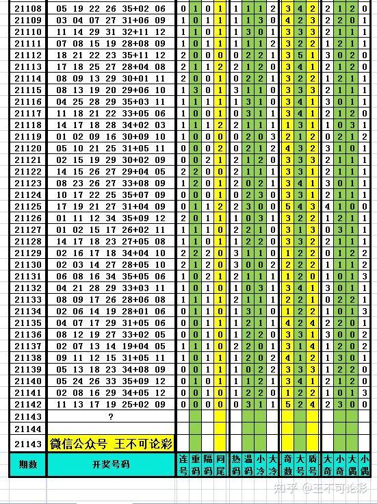 最新试机号开机号解析与观点论述