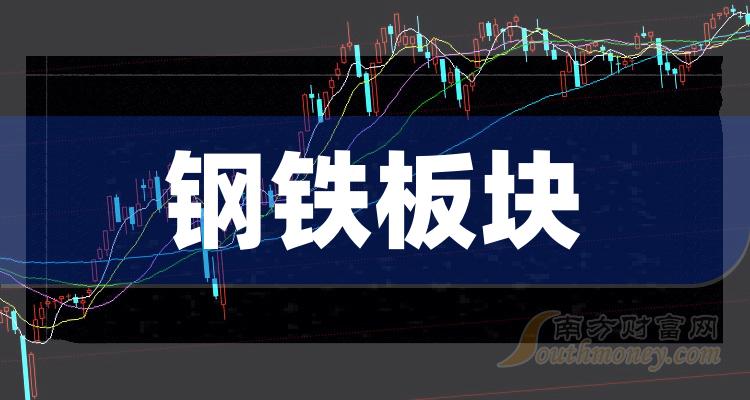 重庆钢铁集团最新动态与小巷独特小店探秘