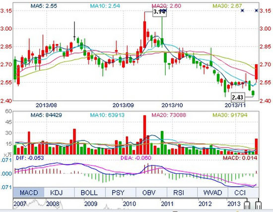 重庆钢铁集团最新动态与小巷独特小店探秘
