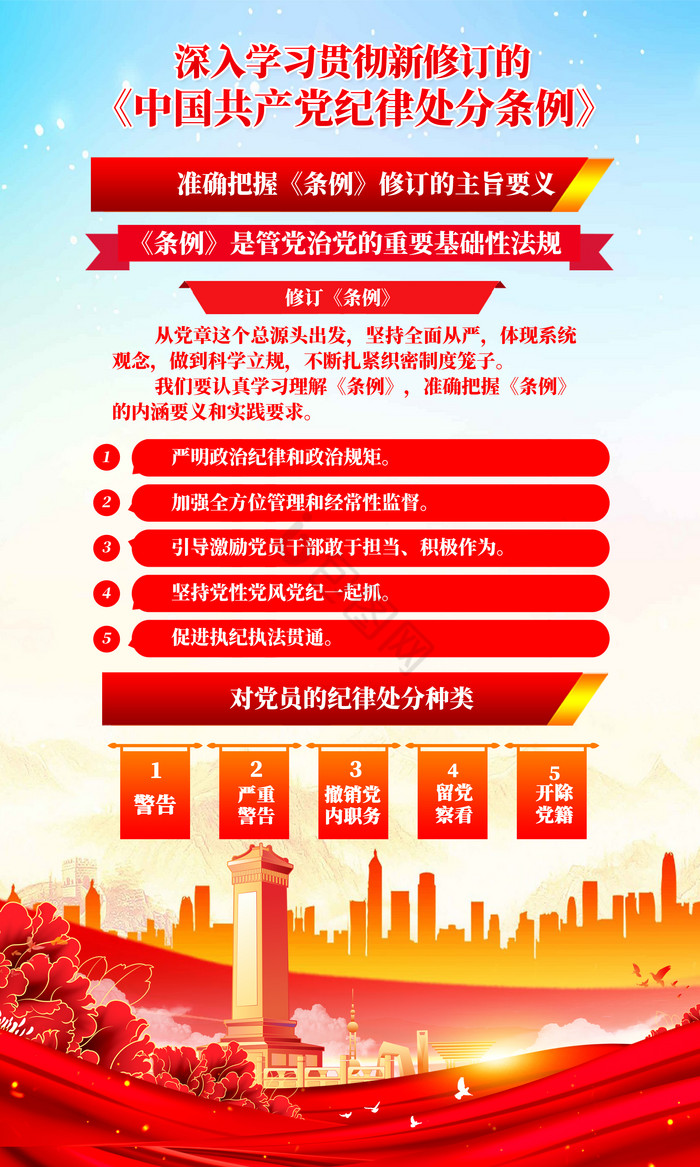 最新党员纪律处分条例,规范行为,强化党的纪律要求