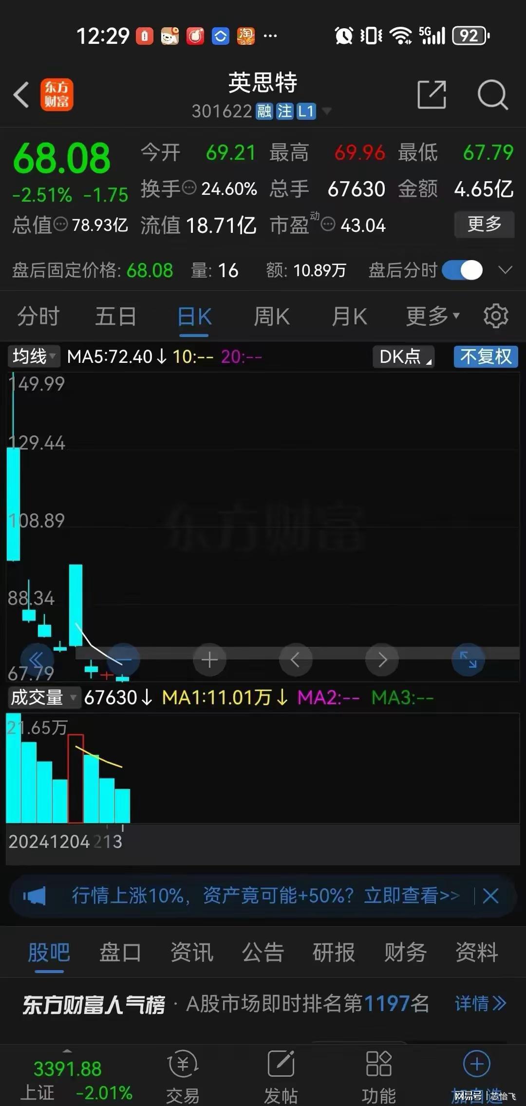 英特集团股票最新消息详解，如何获取与分析股票动态及策略应对