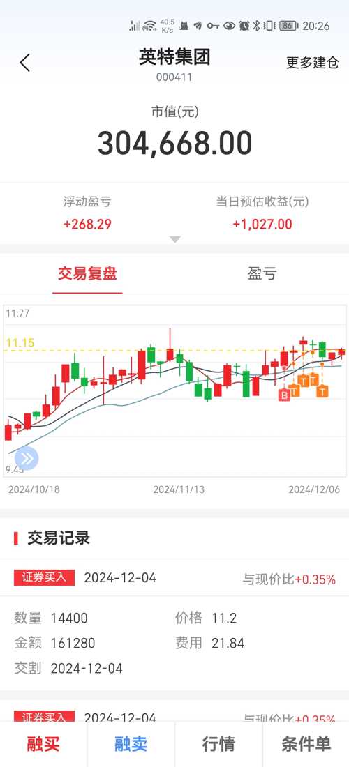 英特集团股票最新消息详解,如何获取与分析股票动态及策略应对