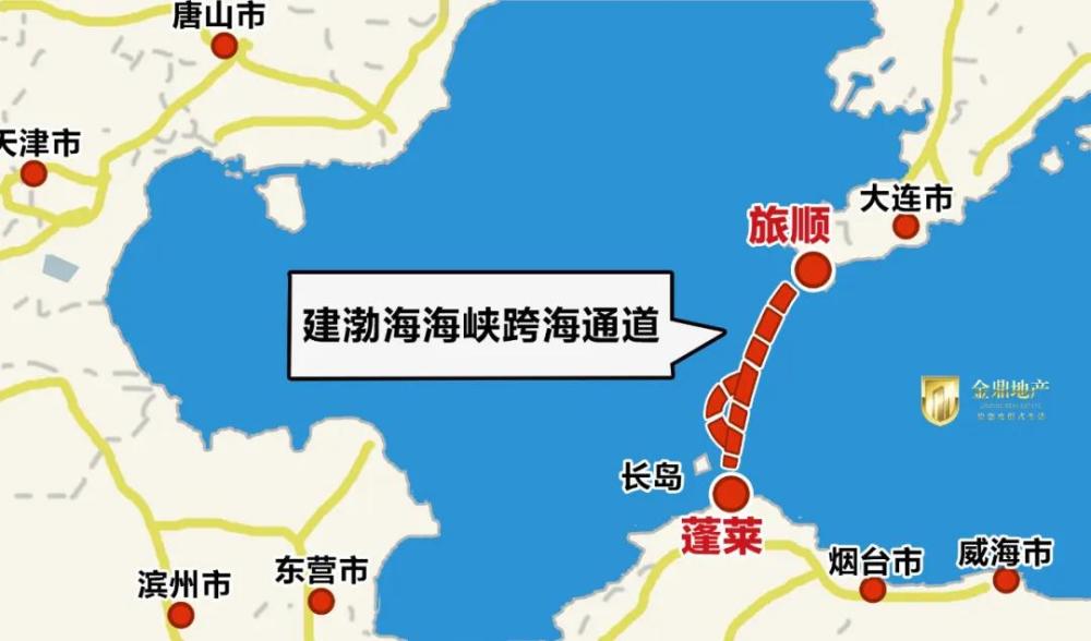 乳山高铁规划最新动态揭秘🚄