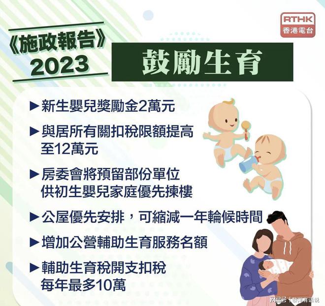 香港生子最新政策解读,2025年的新变化🌟