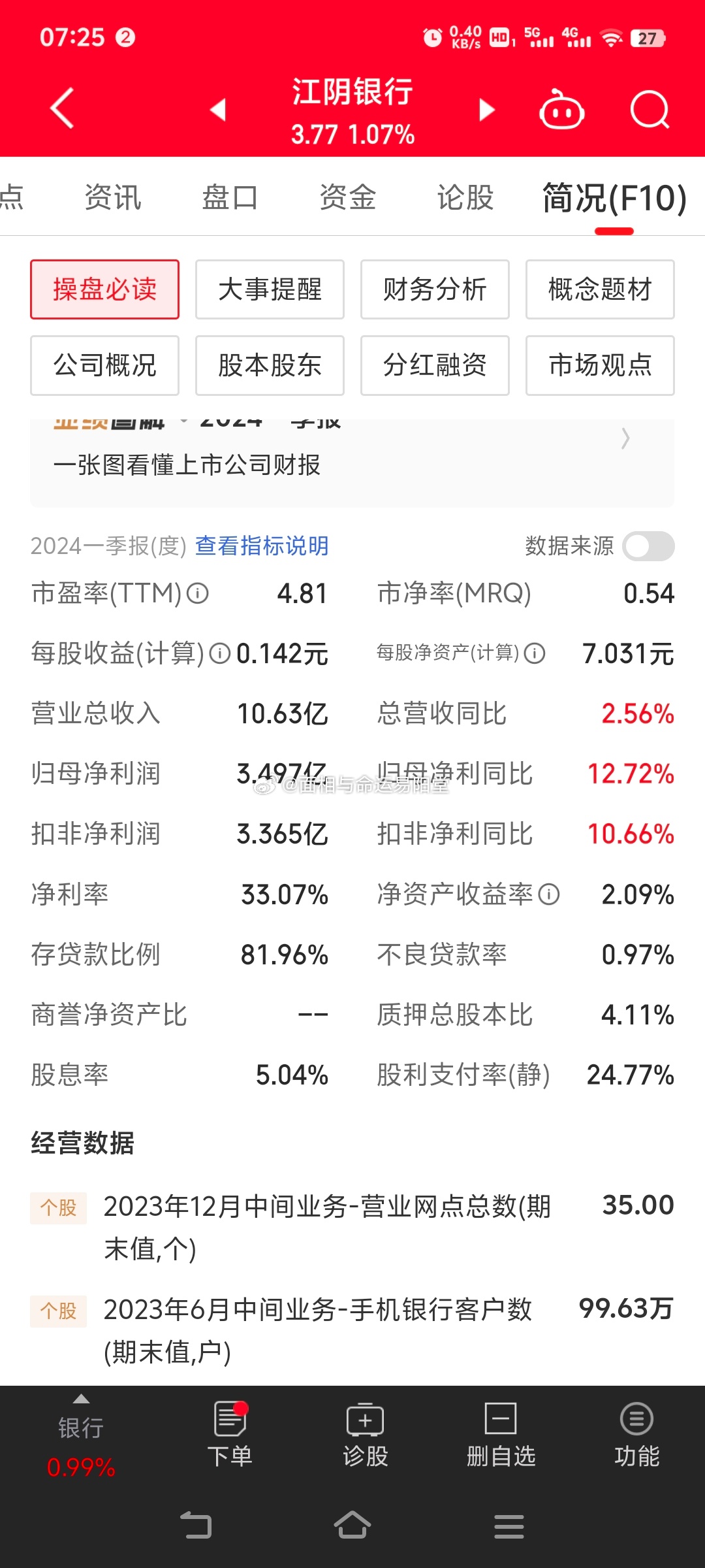 江阴银行上市最新消息及操作指南概览
