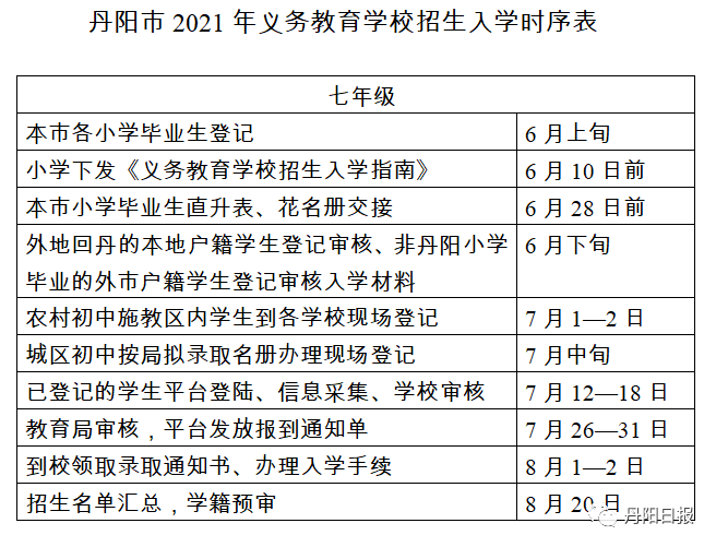 2025黄改绿最新政策，变化中的机遇与挑战，成就感的源泉