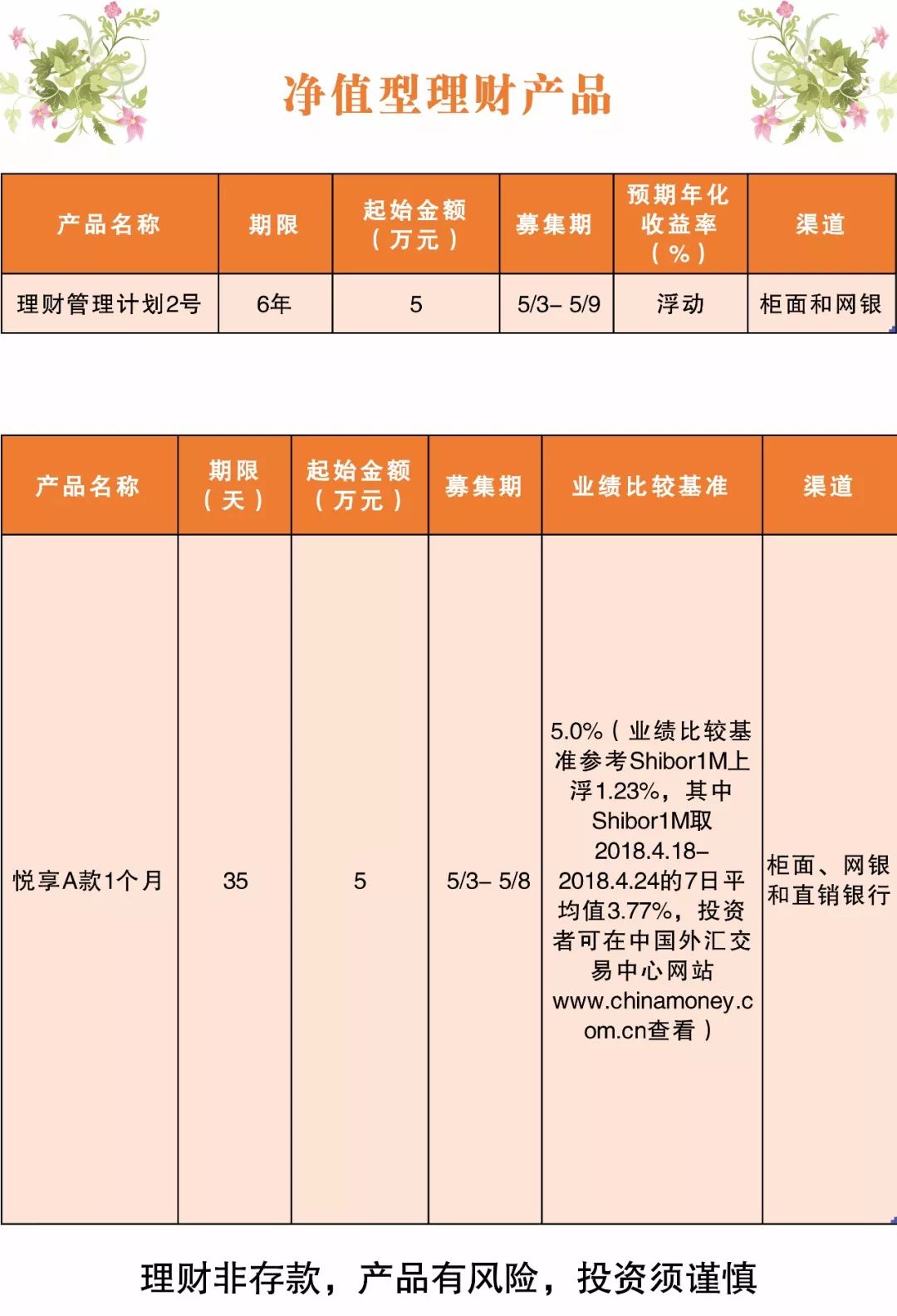 电动旗杆 第122页