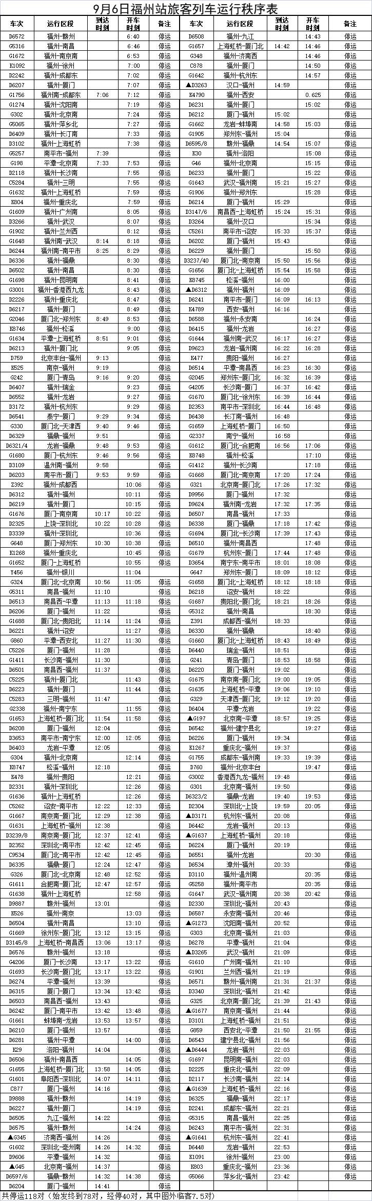 白钢旗杆 第122页