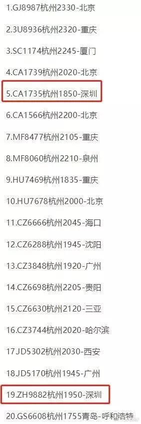 火车停运调整最新消息引发我与朋友们的小小冒险之旅