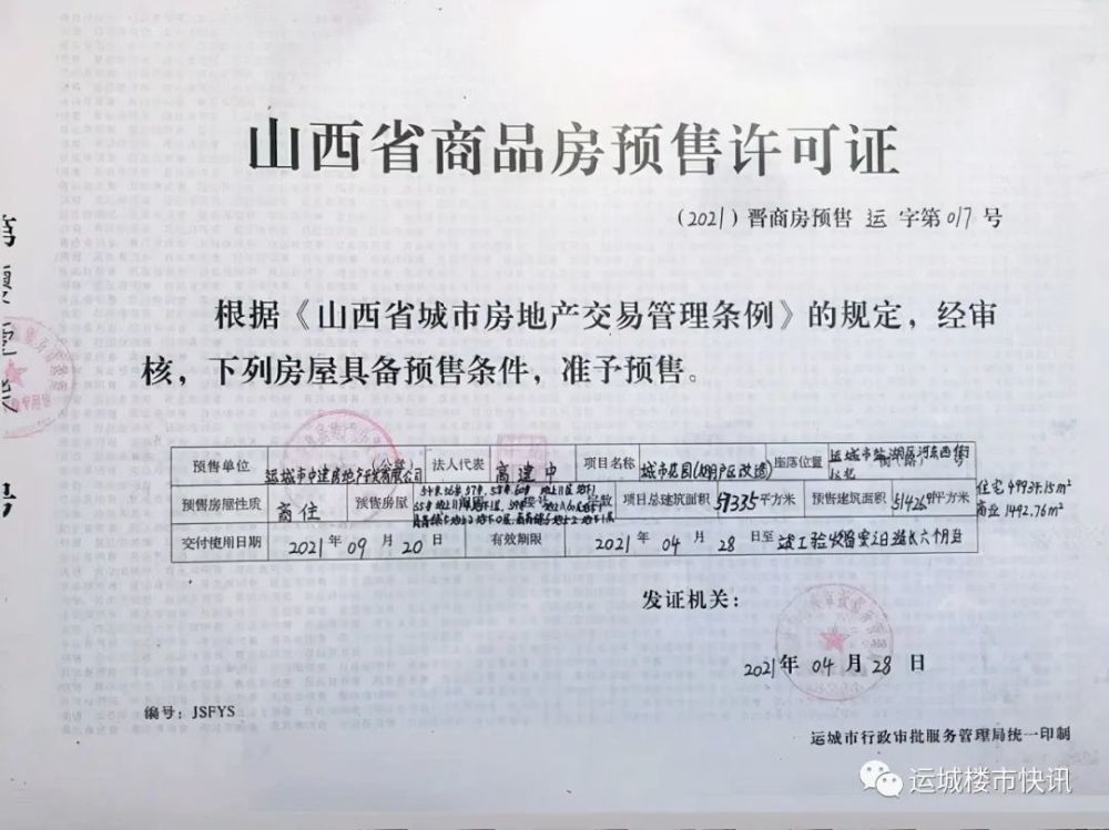 运城商品房预售证最新动态,自信与成就感的蜕变