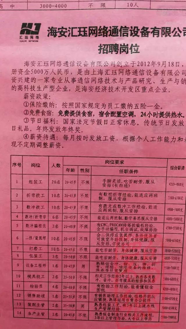 如皋软件园最新招聘信息汇总