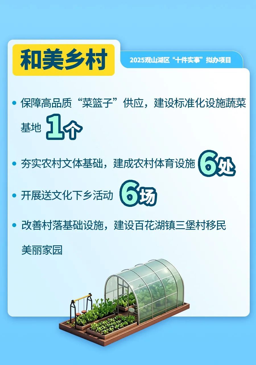 电动旗杆 第117页