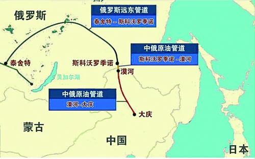 中俄原油管道最新动态，持续推动两国能源合作进展迅速的消息更新🔥