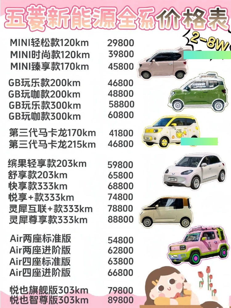 科技重塑驾驶未来，最新款汽车图片与报价，未来触手可及