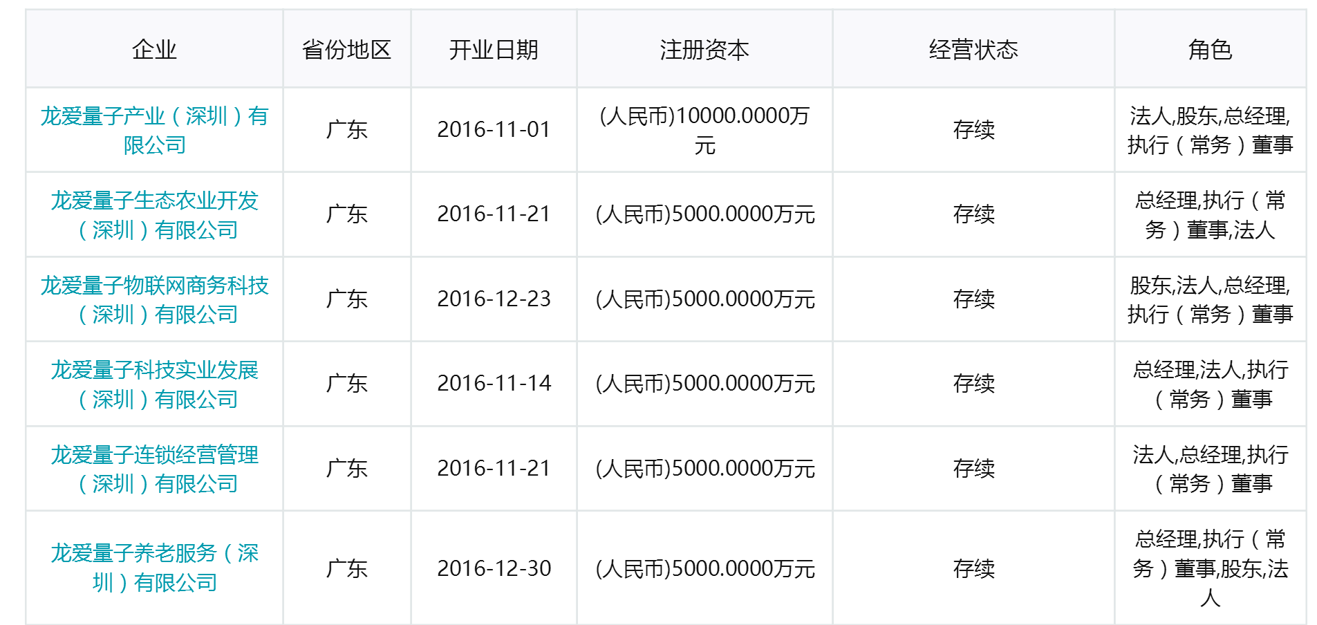 龙爱量子最新动态揭秘，引领量子世界新篇章的今日揭秘！