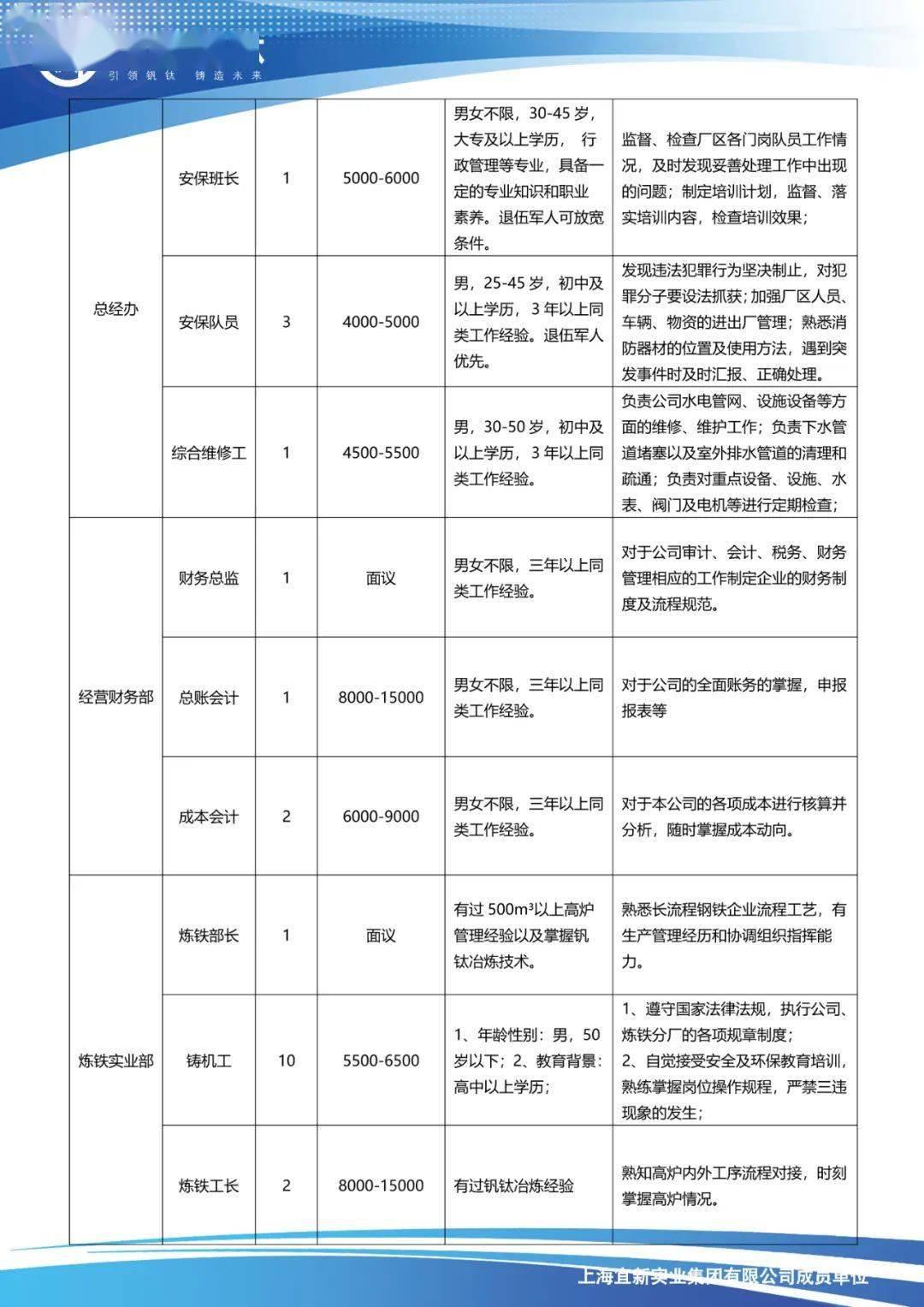 山铝南定温暖招聘之旅，最新招聘信息汇总