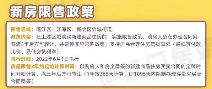 江门限购政策最新动态,城市变迁与我们的学习之路