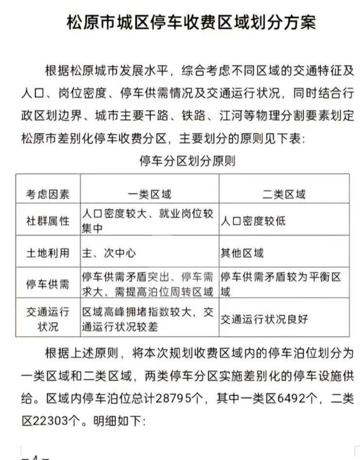 松原农村土地新政详解，如何适应与了解最新政策变革