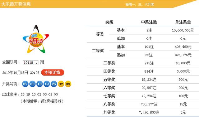 最新一期游戏开码结果及详细步骤指南