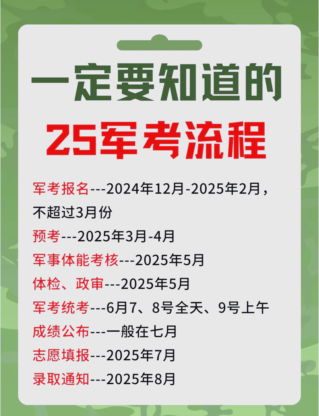 🌟 2025年军考最新动态揭秘🌟