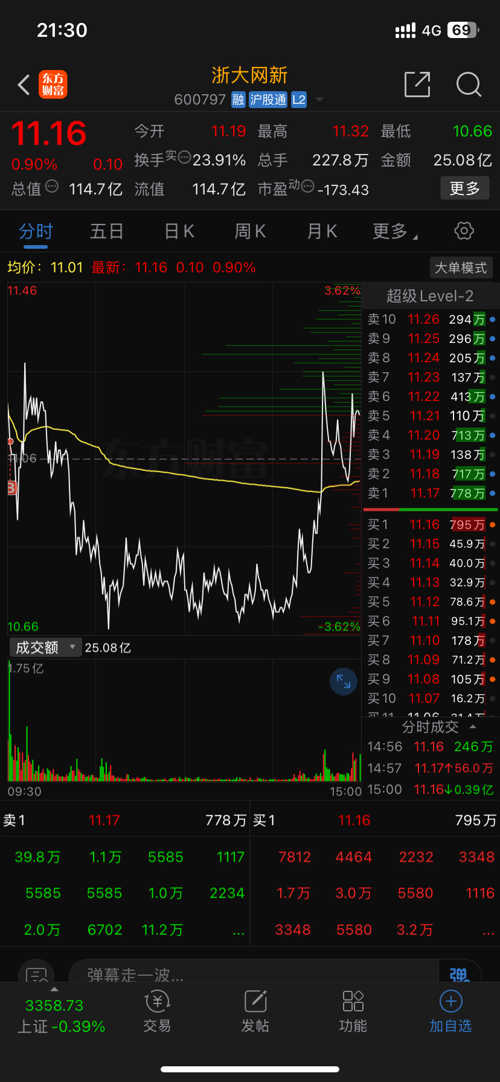 浙大网新股吧最新动态，学习变化的力量，自信与成就感的培育之路