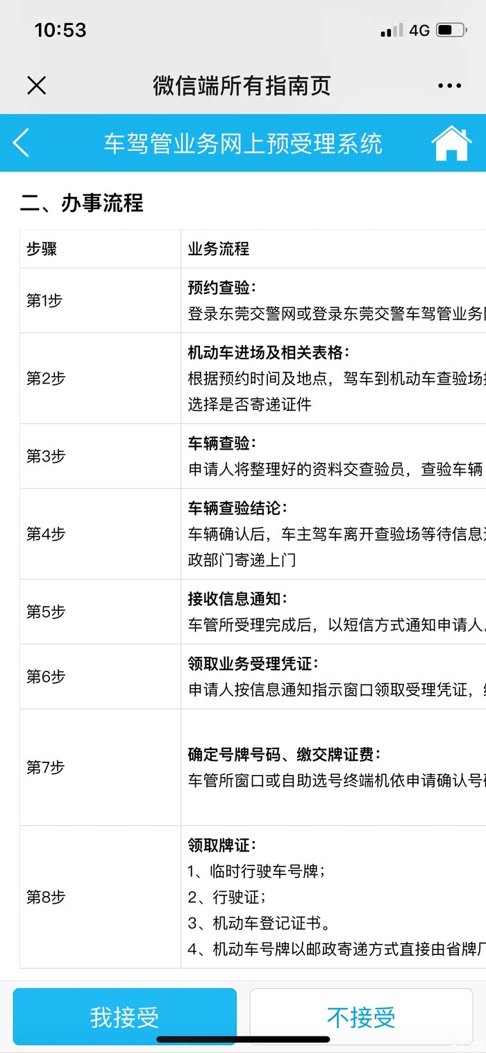 东莞汽车上牌最新动态,火热更新🚗🔥的消息来袭!