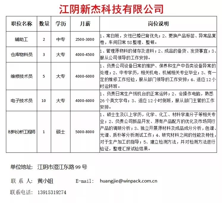 江阴市峭岐最新招工信息及动态更新