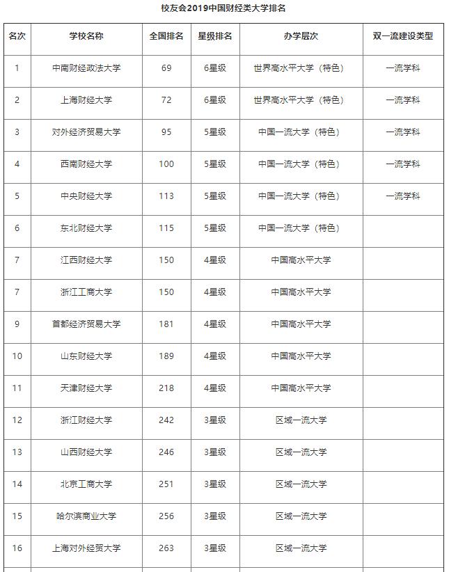 变径旗杆 第101页