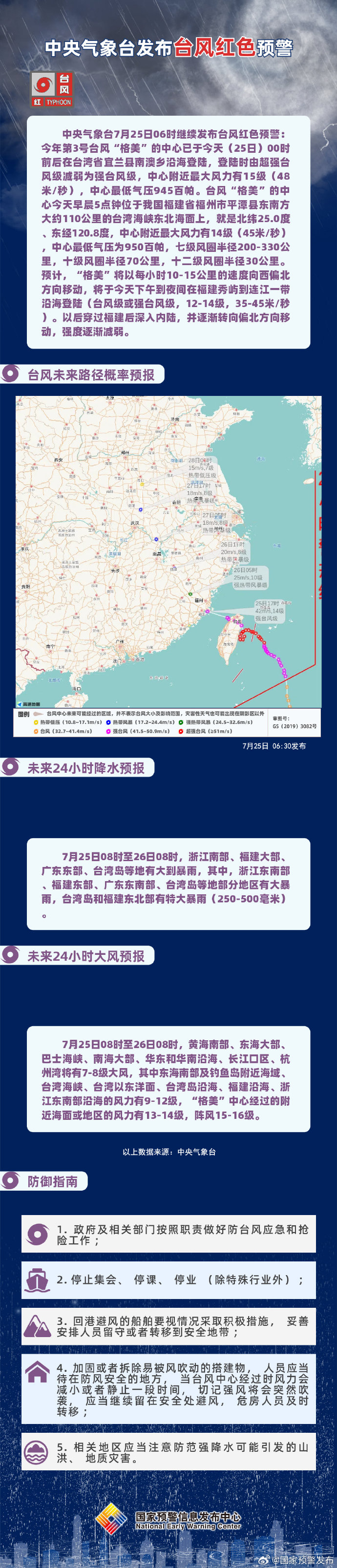 变径旗杆 第98页