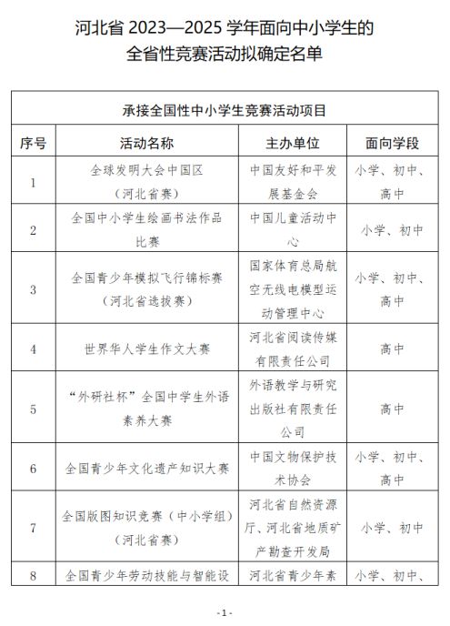 河北省教育厅电话最新更新及其历史背景与时代地位
