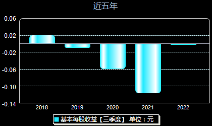 德威新材股票最新动态,全面分析与观点阐述