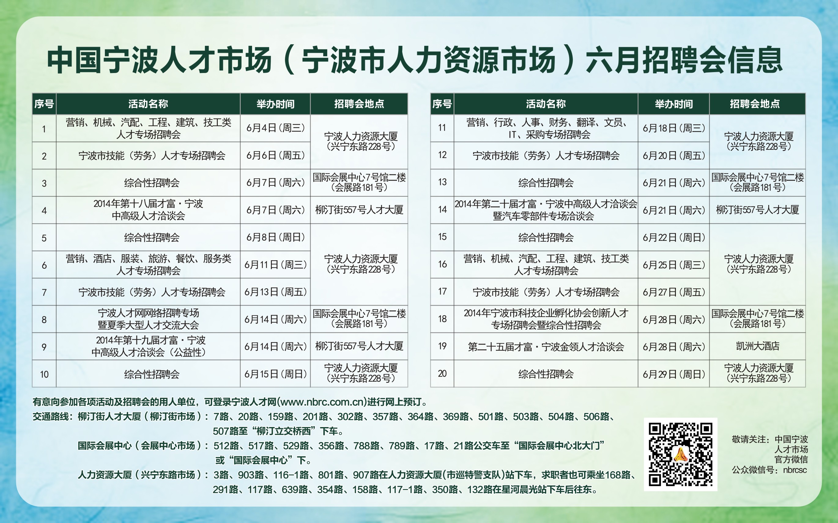 南宁人才市场最新招聘信息详解，如何获取与利用资源及最新招聘动态