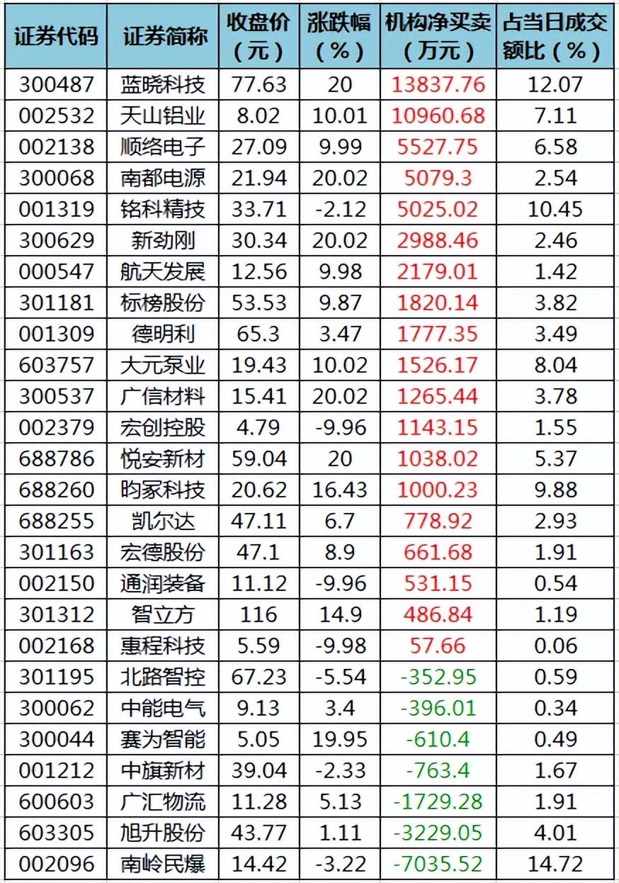 顺络电子股票动态，变化中的学习之旅铸就自信与成就之源